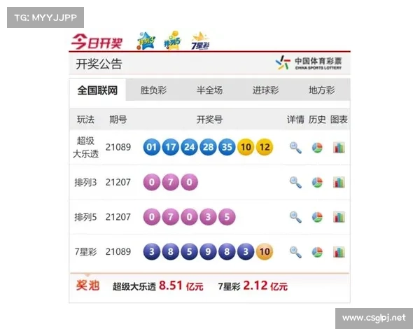 新快赢481彩票开奖走势分析及技巧分享,助您精准预测未来开奖趋势 新快赢481彩票开奖走势分析及技巧分享,助您精准预测未来开奖趋势